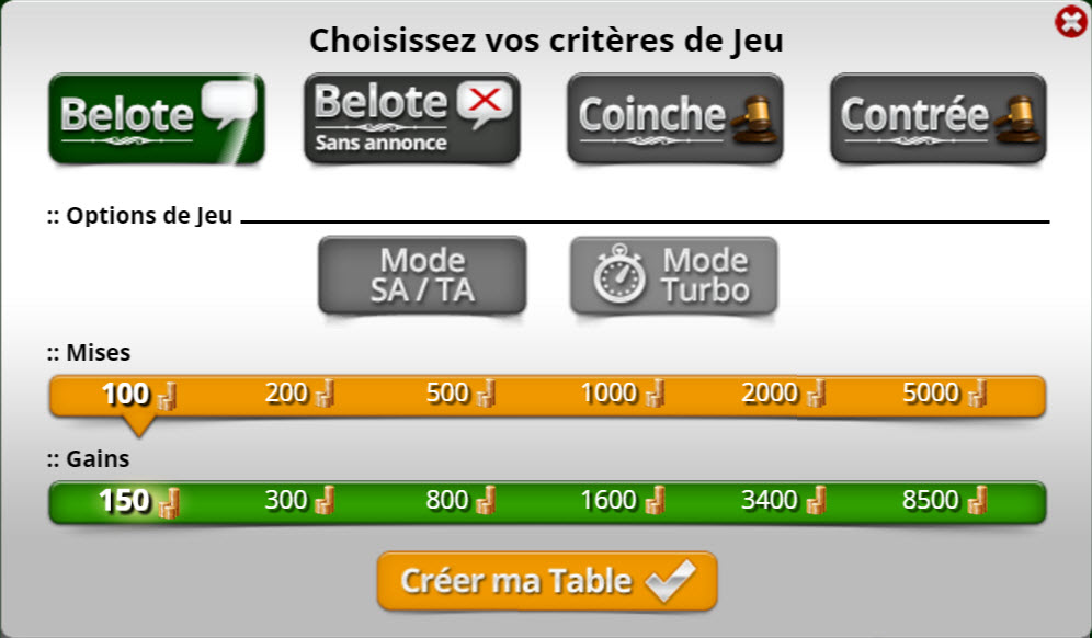 partie de belote