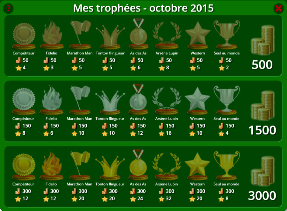 trophés belote